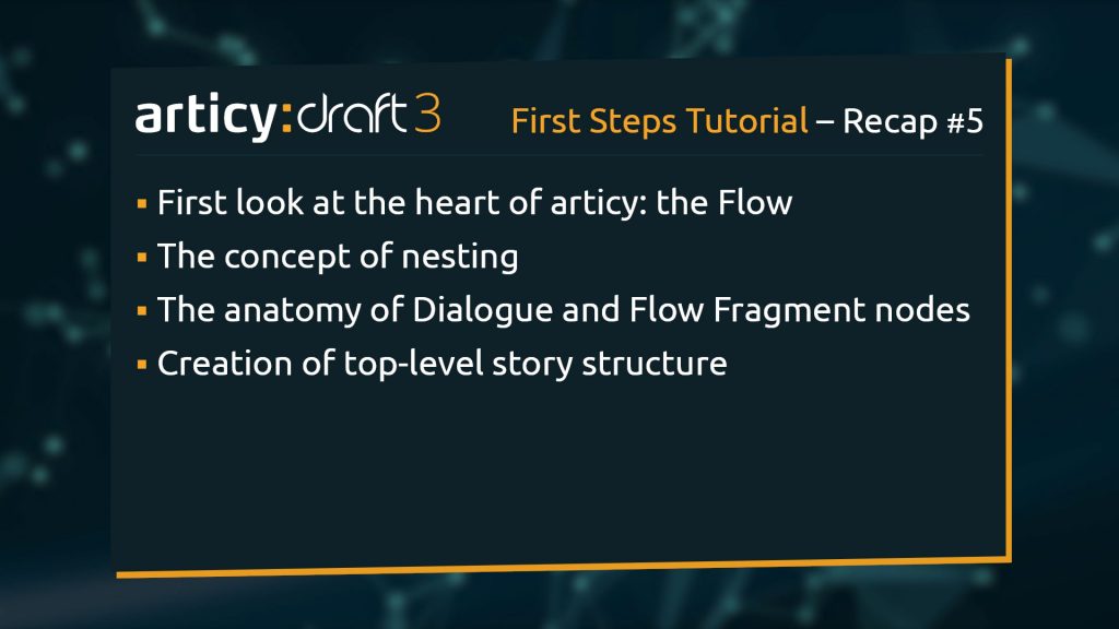 Bullet point list of topics explained in this lesson of the articy:draft 1st Steps Tutorial Series
